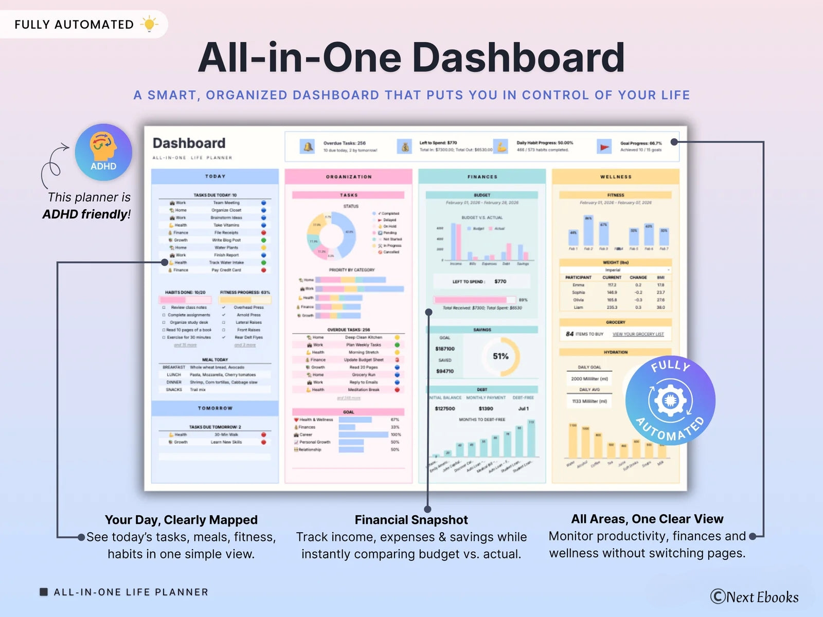 ADHD Life Planner
